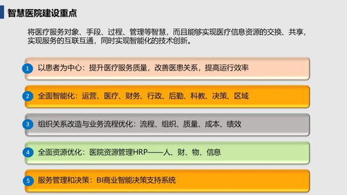 醫院全光網絡規劃設計方案與項目策劃公關服務